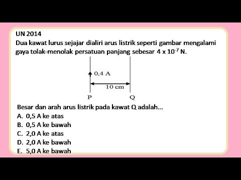 Contoh Soal Gaya Lorentz 2 Kawat Sejajar Dan Pembahasannya Youtube