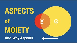 Aspects of Moiety – One Way Aspects - for Aspiring Astrologers ⭐️