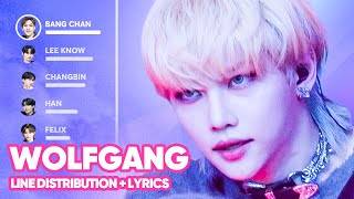 Stray Kids - WOLFGANG [KINGDOM] (Line Distribution + Lyrics Color Coded) PATREON REQUESTED