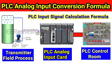 PLC Analog Input Card Signal Easy Conversion Formula | PLC Input to Output Signal Conversion Hindi