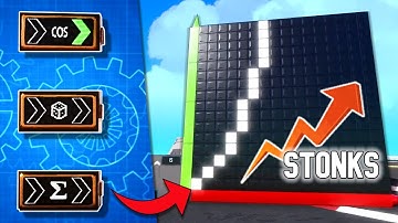 The NEW LOGIC Will Melt Your Brain! (1.9.5 Update)