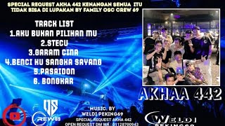 DJ FUNKOT BONGKAR X BENCI KU SANGKA SAYANG SPECIAL REQUEST AKHA442