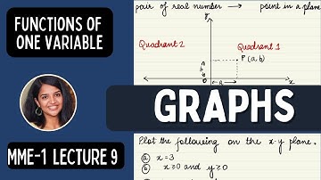 Lecture 9: Graphs | Coordinate System | Quadrants | Plotting Graphs | Mathematical Economics | MME-1