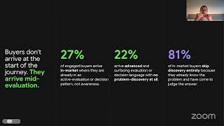 AEO Explained: The 4-Part Framework to Win AI Search in 2026