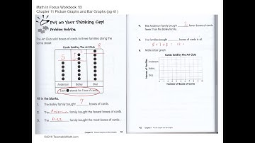 MIF Workbook 1B Solutions Chapter 11 Picture Graphs and Bar Graphs  Pg41