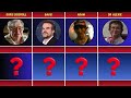 Stranger Things Character Death Reason | Season 1 to 4.