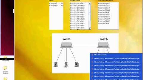 Measure Routing: A Framework for Routing Assisted Traffic Monitoring-Pass 2012 IEEE Project
