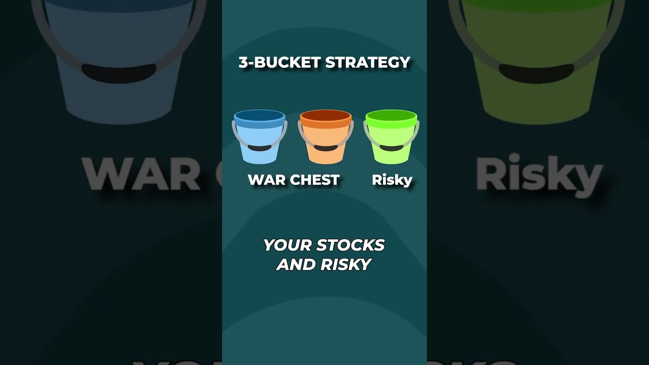 A genius update to the 3-bucket strategy