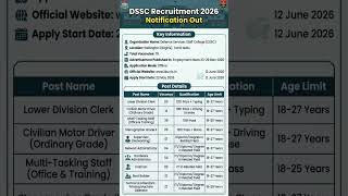 DSSC Recruitment 2026 | Defence Services Staff College Vacancy |Result #defence #shorts