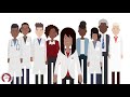 Intro to 5minute moment for racial justice in healthcare