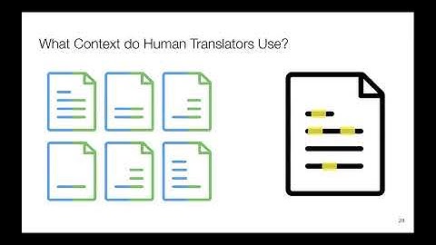 Kayo Yin - Understanding, Improving and Evaluating Context Usage in Context-aware Translation
