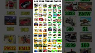 Ye Cheat Code Kisi Ko Nahi Pata! 🤫#shorts #trending #youtubeshorts