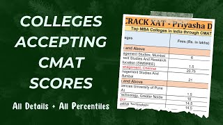 CMAT Exam  All Colleges Through CMAT | ROIAverage Salary & Fees| CMAT Cutoff| CMAT 2024 Date