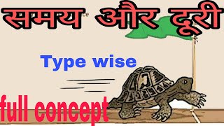 समय और दूरी Time and Distance | Type wise| by Deepak sir