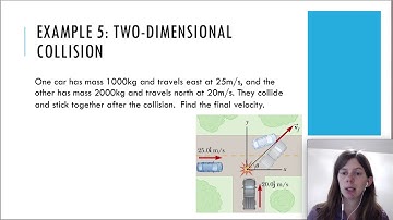 v052 two dimensional collisions