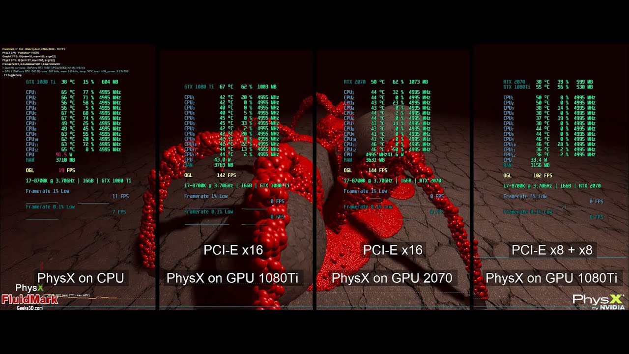 PhysX CPU vs GPU vs GPU PhysX