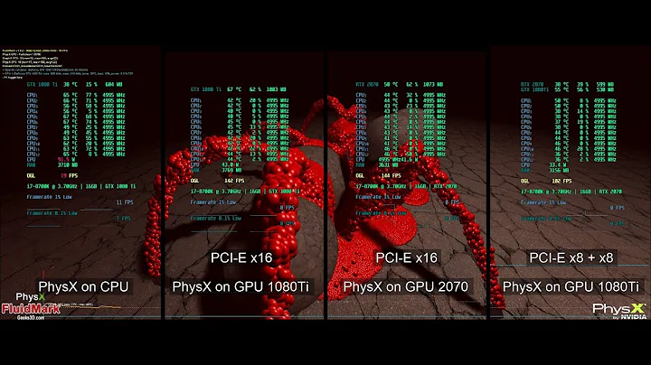 PhysX CPU vs GPU vs GPU PhysX