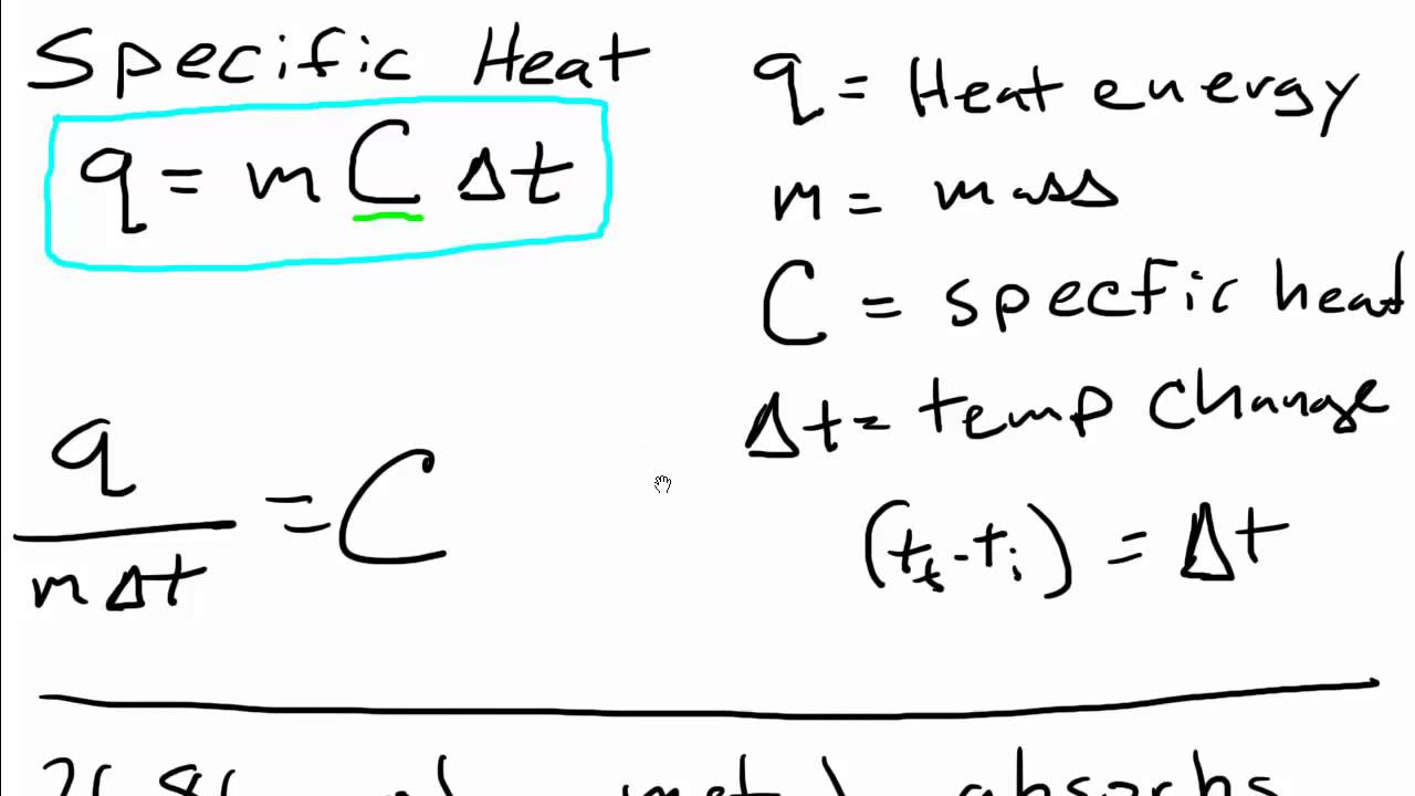 Specific Heat Calculations - YouTube