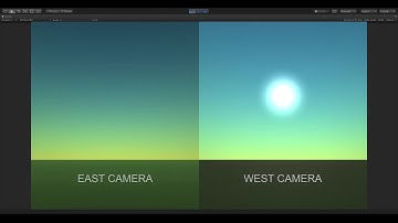 [Unity] Procedural skybox with Rayleigh scattering
