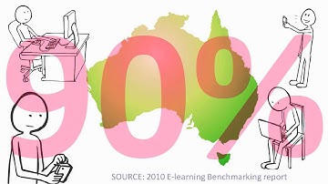 eAssessment - An Introduction - QVDC