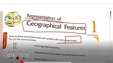 ICSE class 8 geography chapter 1 Representation of Geographical Features