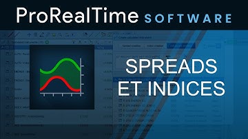 Créez des spreads et des indices personnalisés avec ProRealTime