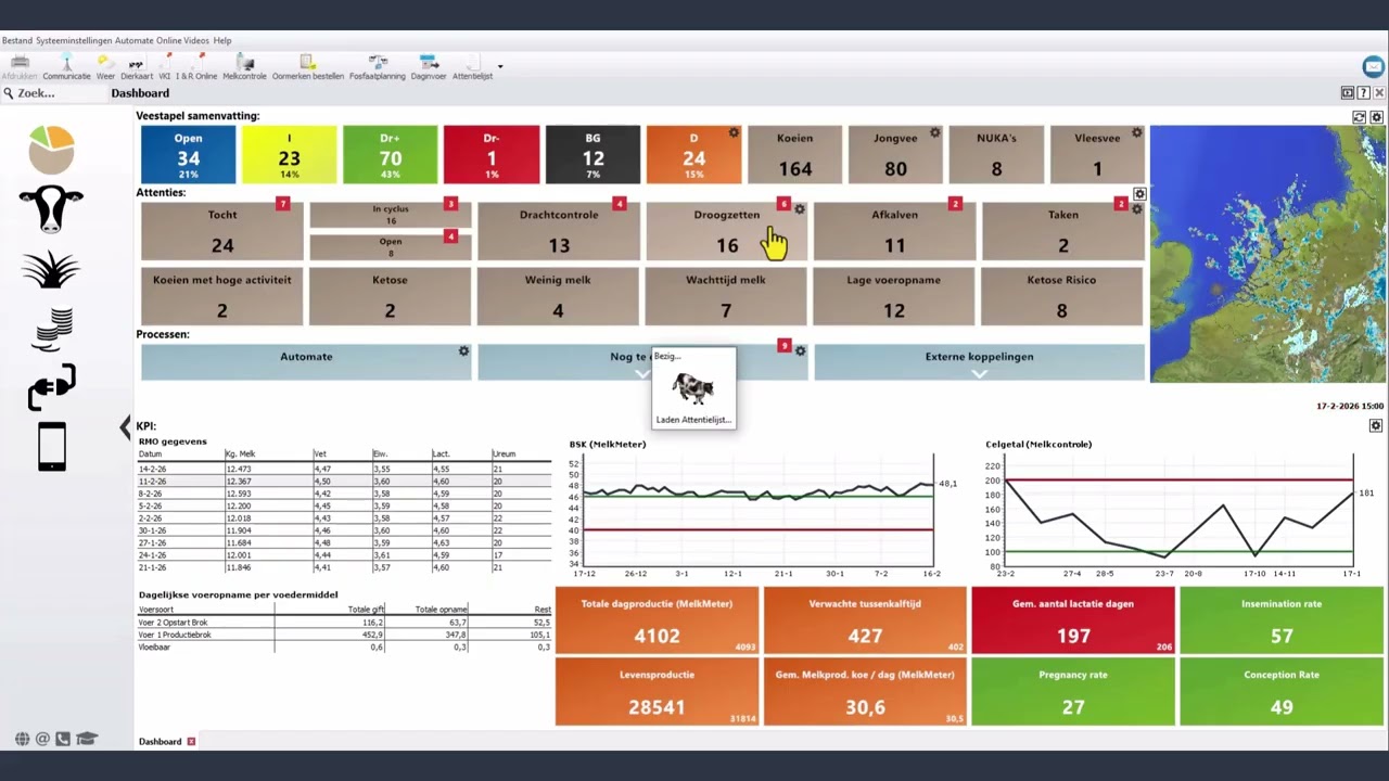 Dashboard settings in UNIFORM-Agri | Optimize your management software