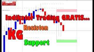 #7 Cara Memasang Indikator Metatrader 4 || Indikator KG Support Resisten screenshot 4
