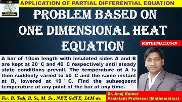 One Dimensional Heat Equation | One Dimensional Heat Equation Problems | 1D Heat Equation Questions