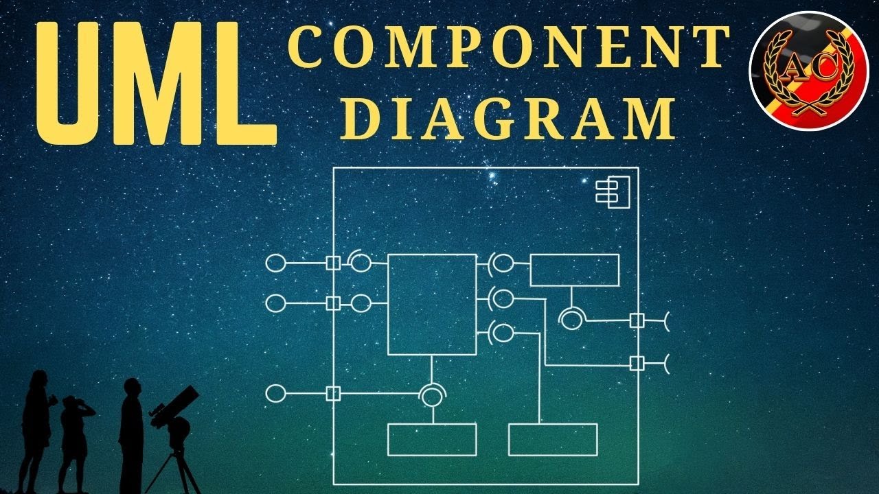 component diagram คือ  New  UML Component Diagram