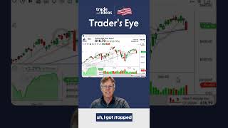 $SUPV - My Top Stock Pick Today