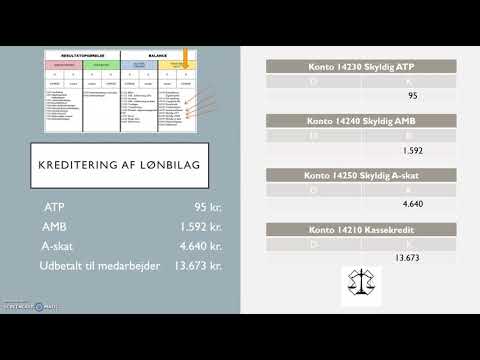 Video: Sådan Beregnes En Løn Med En Løn