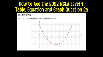 How to Ace the 2022 NCEA Level 1 Table, Equation and Graph Examination Question 2a