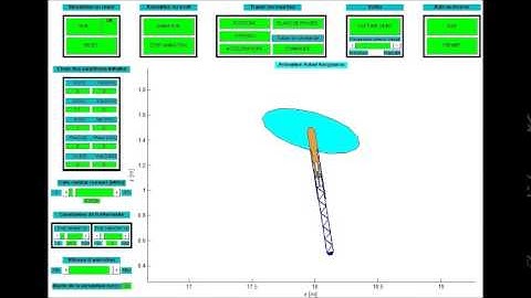 Nonlinear Model Predictive Running Control of a One-Leg Hopping Robot