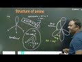 Chemistry IIT JEE NEET LAKSHYA BY NEELAM SINGH CHOUHAN SIR