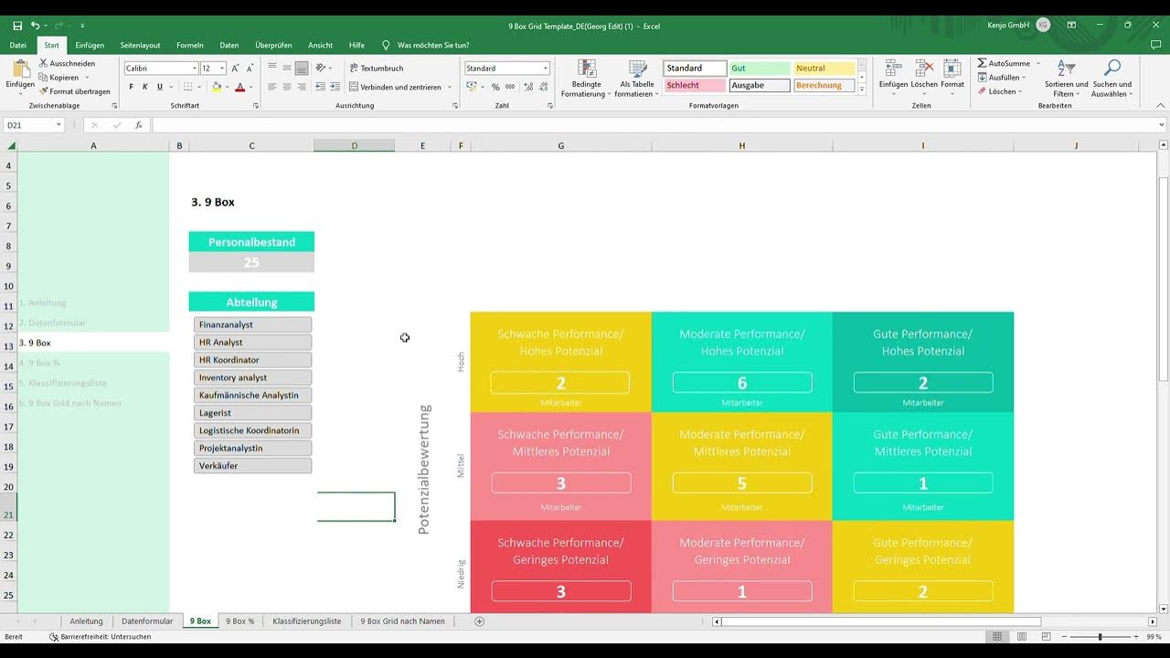 9 Box Grid Modell: Was ist das und wie benutzt man unsere kostenlose ...