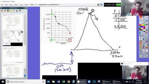 Asynchronous Lesson Wk1Day1 Video