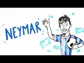 NEYMAR - Draw My Life