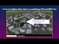 LTE and Wi-Fi Link Aggregation Teaser