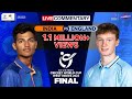 🔴LIVE India U19 vs England U19  | ICC Under19 WC 2022 Final | EngU19 vs IndU19 | Live Commentary