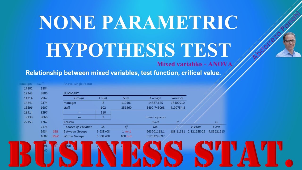 None Parametric Hypothesis Test (Mixed variables - ANOVA) - YouTube