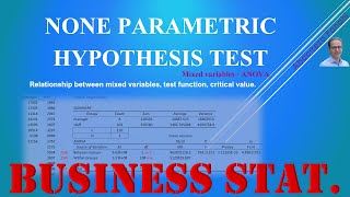 None Parametric Hypothesis Test (Mixed variables - ANOVA)