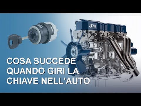 Cosa succede quando girate la chiave nella vostra auto? (AUTO 1° PARTE) Motore a scoppio e a 4 tempi