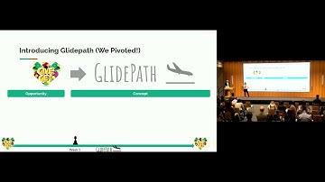 LLP Lessons Learned   Spring 2022   GiveGet