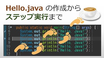 Eclipse で Hello.java の作成から、Google スタイルの設定、ステップ実行まで