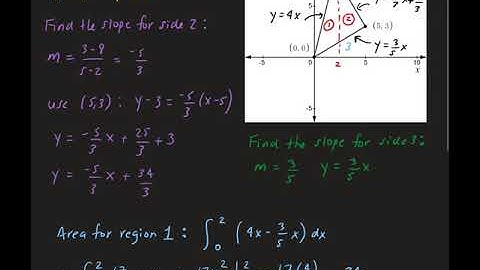 Example 5: Finding the Area of a Triangle Using Calculus