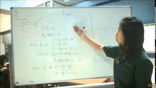 [CVE131] Figure1 Simple Beam Uniformly Distributed Load