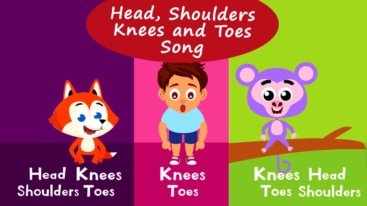 Head Shoulders Knees And Toes Knees And Toes Song Head Shoulders Knees and Toes Song - Learn to Identify the Body Parts