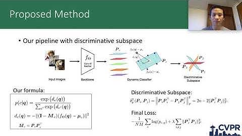 Adaptive Subspaces for Few-Shot Learning