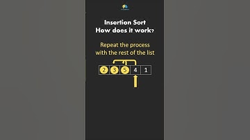 Insertion Sort - Algorithms in 60 Seconds